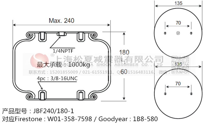 JBF240-180-1橡膠<a href='http://m.yuker.com.cn/' target='_blank'><u>空氣彈簧</u></a>