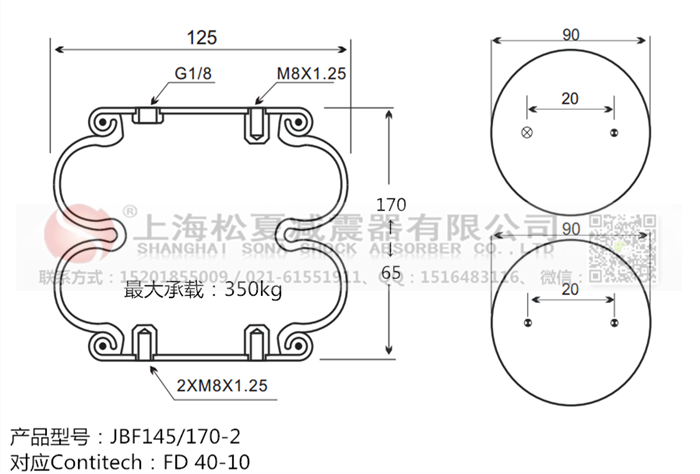 橡膠<a href='http://m.yuker.com.cn/' target='_blank'><u>空氣彈簧</u></a>