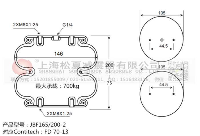 JBF165/200-2橡膠<a href='http://m.yuker.com.cn/' target='_blank'><u>空氣彈簧</u></a>