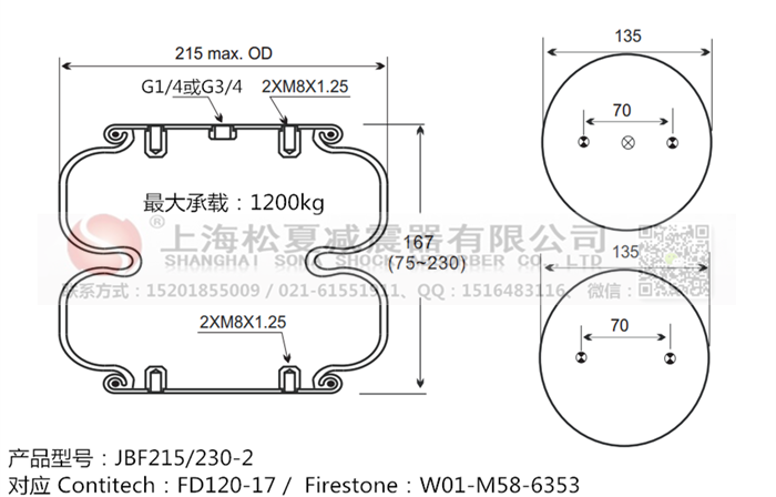 JBF215/230-2橡膠<a href='http://m.yuker.com.cn/' target='_blank'><u>空氣彈簧</u></a>