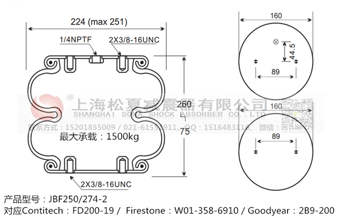 JBF250/274-2橡膠<a href='http://m.yuker.com.cn/' target='_blank'><u>空氣彈簧</u></a>