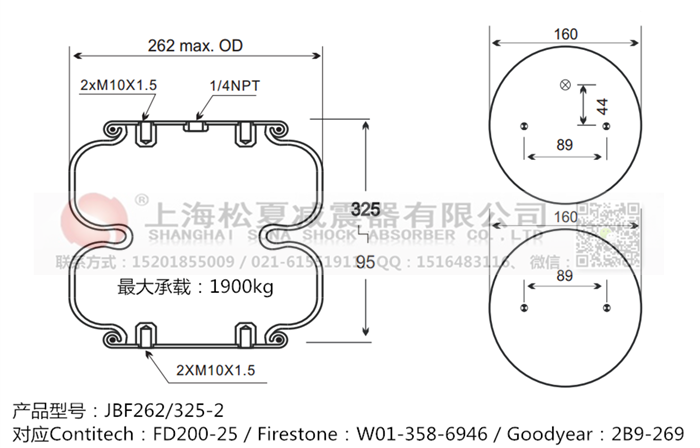 JBF262/325-2橡膠<a href='http://m.yuker.com.cn/' target='_blank'><u>空氣彈簧</u></a>