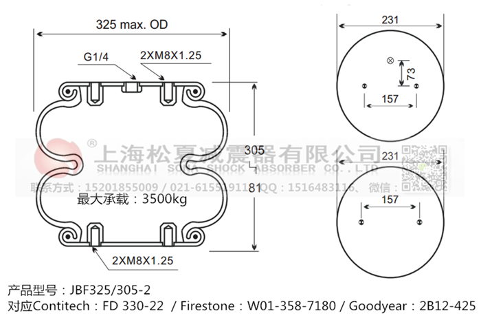 JBF325/305-2橡膠<a href='http://m.yuker.com.cn/' target='_blank'><u>空氣彈簧</u></a>