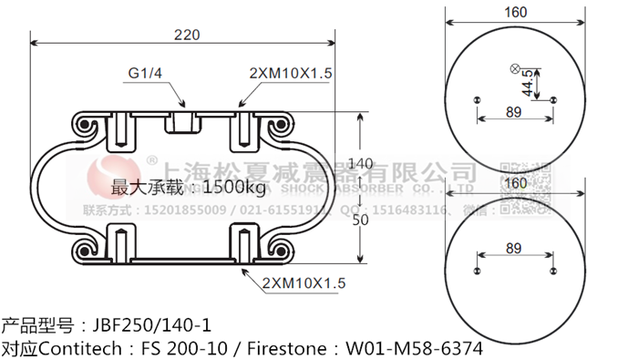 類似Festo費斯托EB-250-85型號空氣彈簧JBF250/140-1